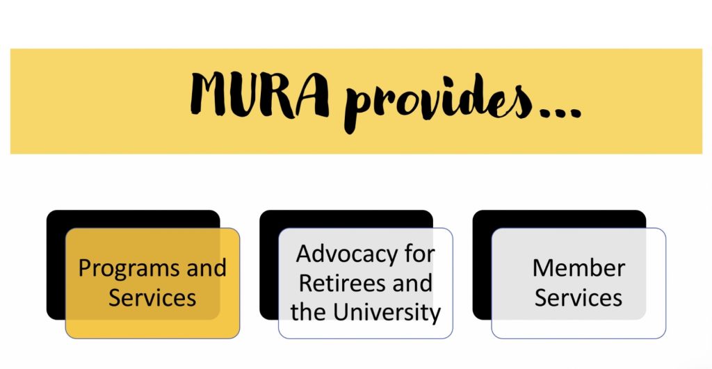 Programs and Services

Advocacy for Retirees and the University

Member Services