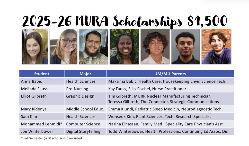 2025-2026 MURA Scholarships ,500