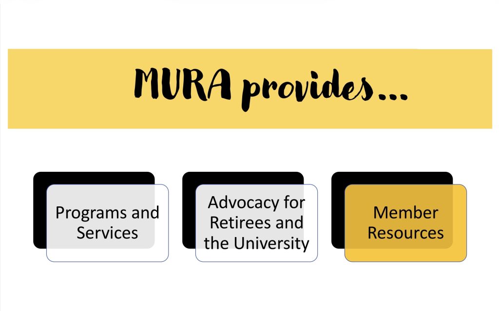 MURA provides Member Resources