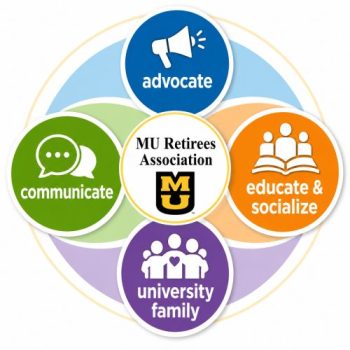 Advocate, Educate & Socialize, University Family, Communicate