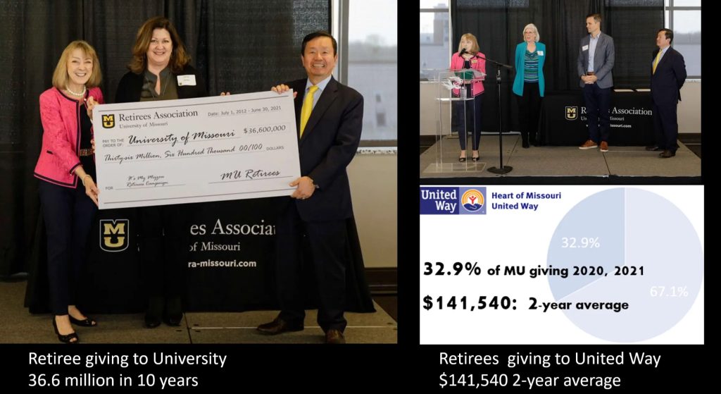2012-2021 MURA United Way donations